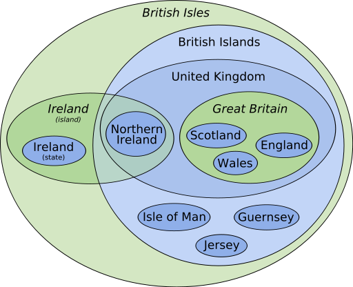 realm-and-united-kingdom-countries-by-london-where